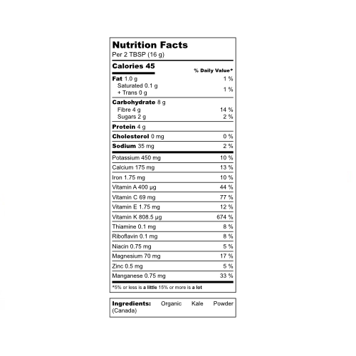 which-leafy-green-is-more-nutritious-spinach-or-kale